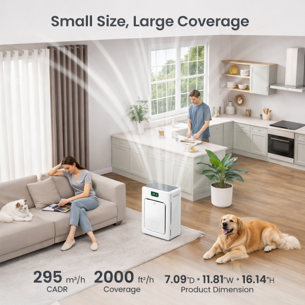 HEAPETS by N3RO™ - Smart Pet Air Purifier & Vacuum