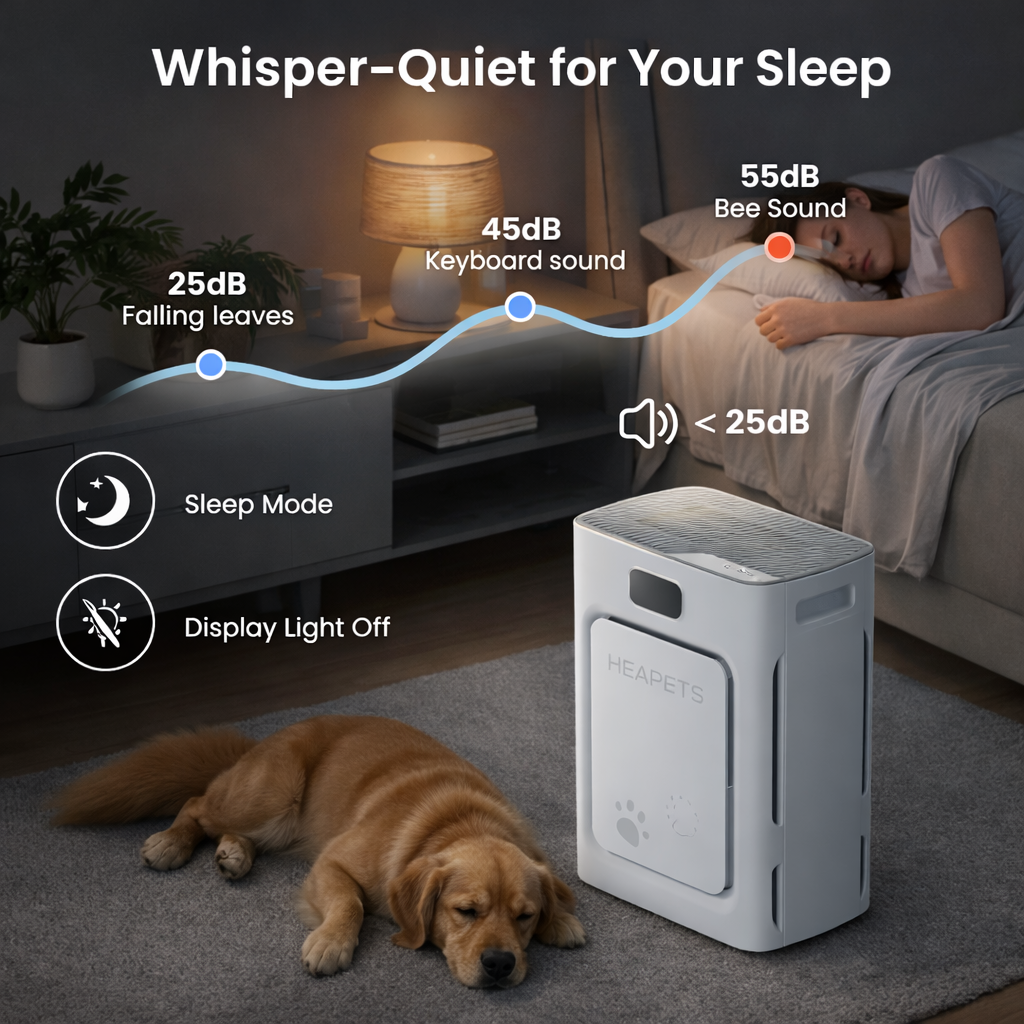 HEAPETS by N3RO™ - Smart Pet Air Purifier & Vacuum