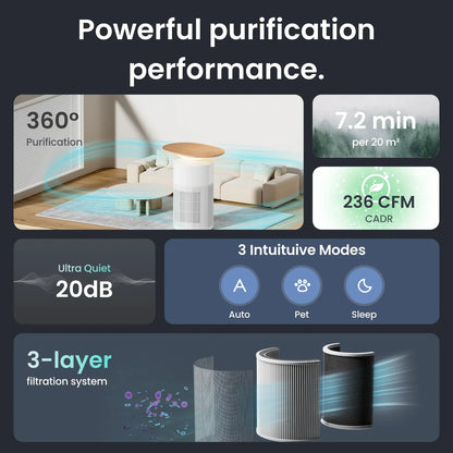 BREATHABLE by N3RO™ - Smart Table & Air Purifier