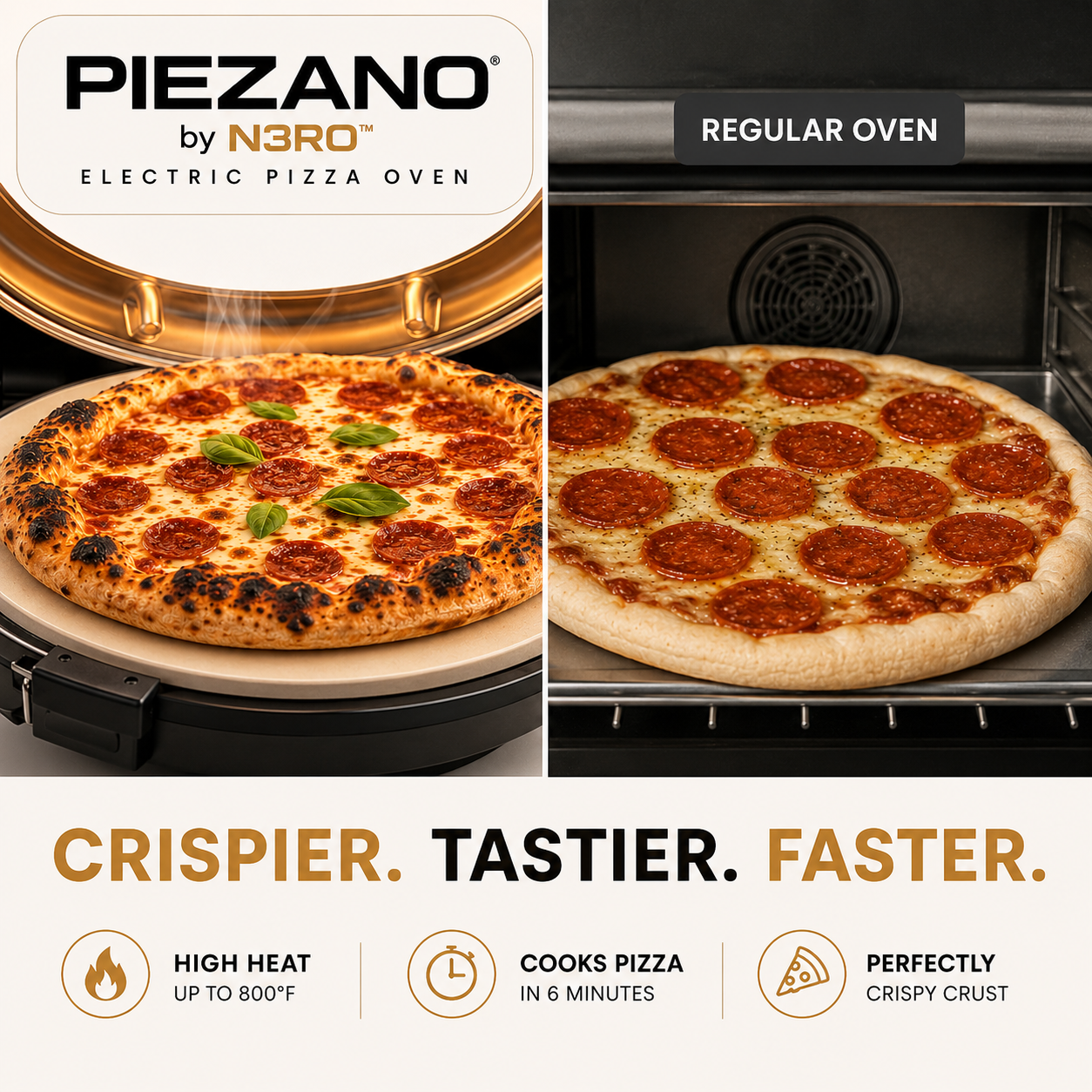 Piezano by N3RO™ - Home Pizza Oven