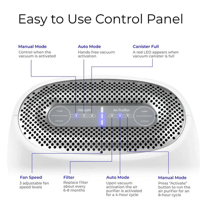 PUREVAC by N3RO™ - Smart 2 in 1 Vacuum & Air Purifier
