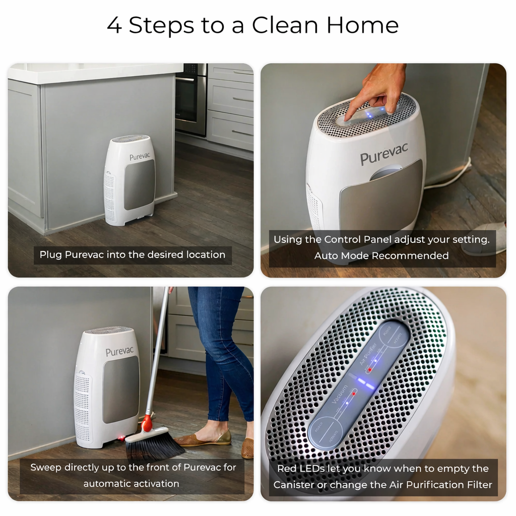 PUREVAC by N3RO™ - Smart 2 in 1 Vacuum & Air Purifier