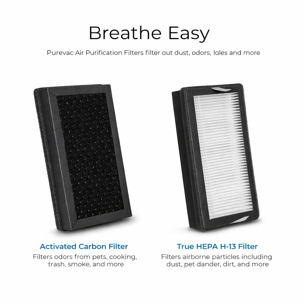 PUREVAC by N3RO™ - Smart 2 in 1 Vacuum & Air Purifier