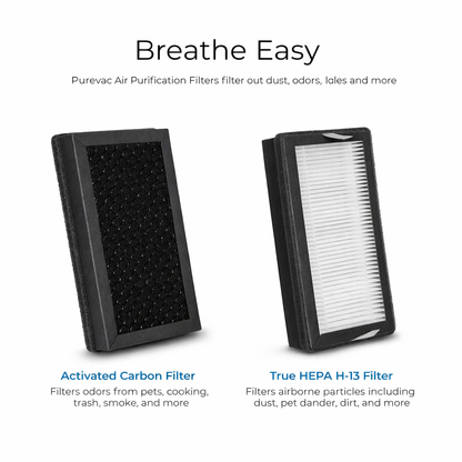 PUREVAC by N3RO™ - Smart 2 in 1 Vacuum & Air Purifier