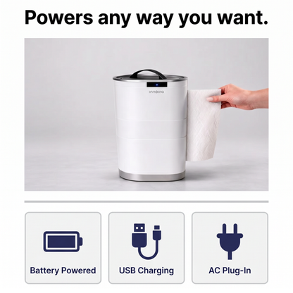 INNOVIA by N3RO™ - Smart Paper Dispenser